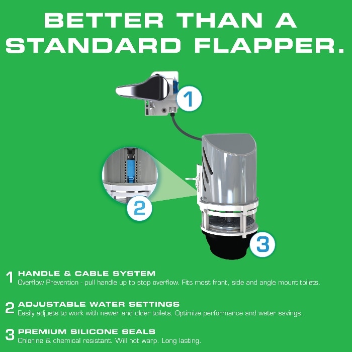 DANCO HydroStop Flapper Alternative Toilet Repair Kit FLT231T The